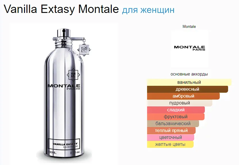 Montale Vanilla Extasy 100ml (duty free парфюмерия)-0